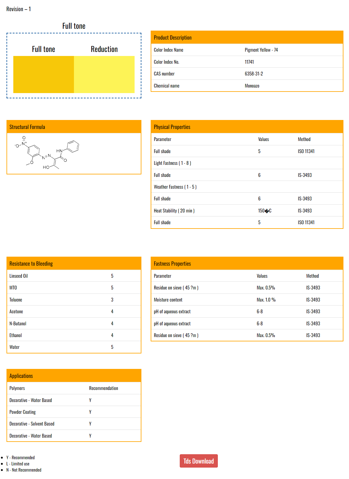 VOXCO SARI 74 5GSC